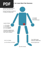 Download Dr Tan Low Back Pain Summary by AWEDIOHEAD SN295921010 doc pdf