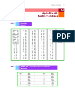 Tablas y Codigos