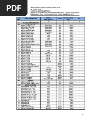 Standar Harga Tahun Anggaran 2015 | PDF | Olahraga & Rekreasi