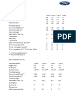 Disa Technical Data