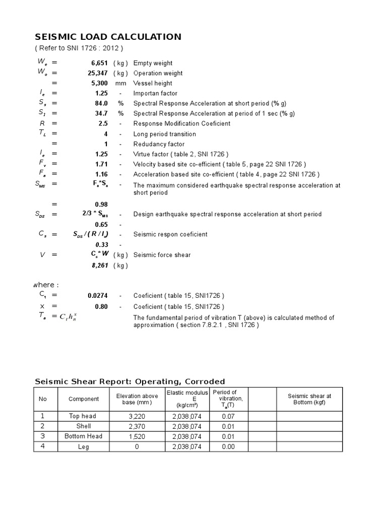 Seismic Load Calculation Guide SNI 1726 | PDF