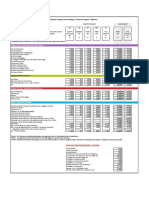 University College Cork Undergraduate Course Fee 2015:16