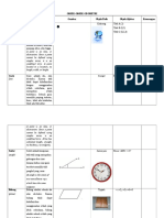 Objek Geometri Analitik