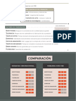 NotasDeClase-ParaImprimir CNC