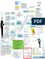 Numeracion M. Conceptual