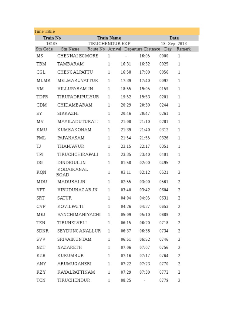 Train No Train Name Date | PDF