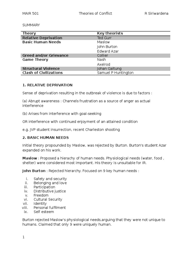 Theories Of Conflict Lecture Notes Civilization Violence - 
