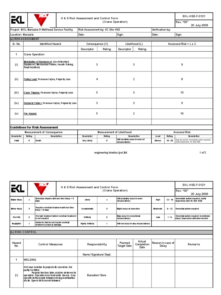 Risk Assessment and Control Form (Crane Operation) Crane (Machine