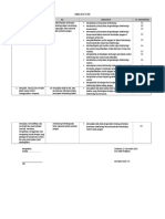 Analisis KI KD Bioteknologi Kelas 9 SMP