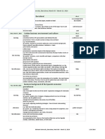 Itinerary Proposal - January 19th, 2016