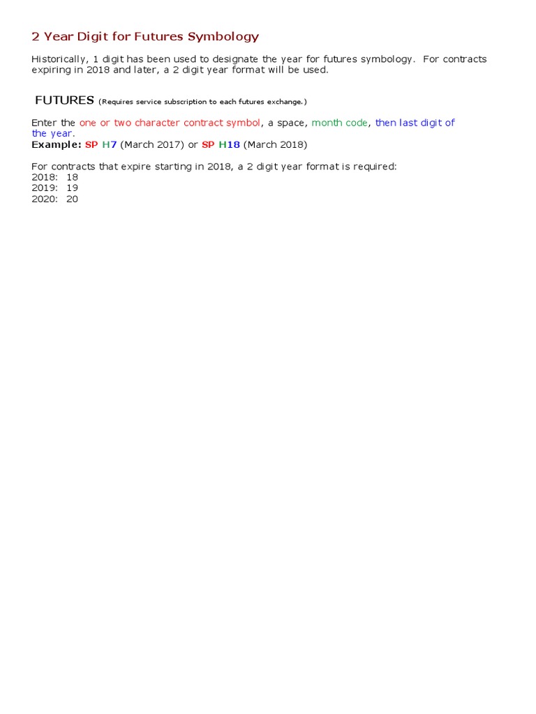 Futures Symbology Update | PDF