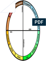 Calendarul FARA IMAGINI