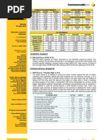 Market Commentary 05.04