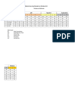 Jadwal Dokter Internship Periode Juni-Oktober 2015 Puskesmas Kaliwates