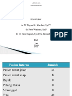 Morning Report Interna FKIK Warmandewa