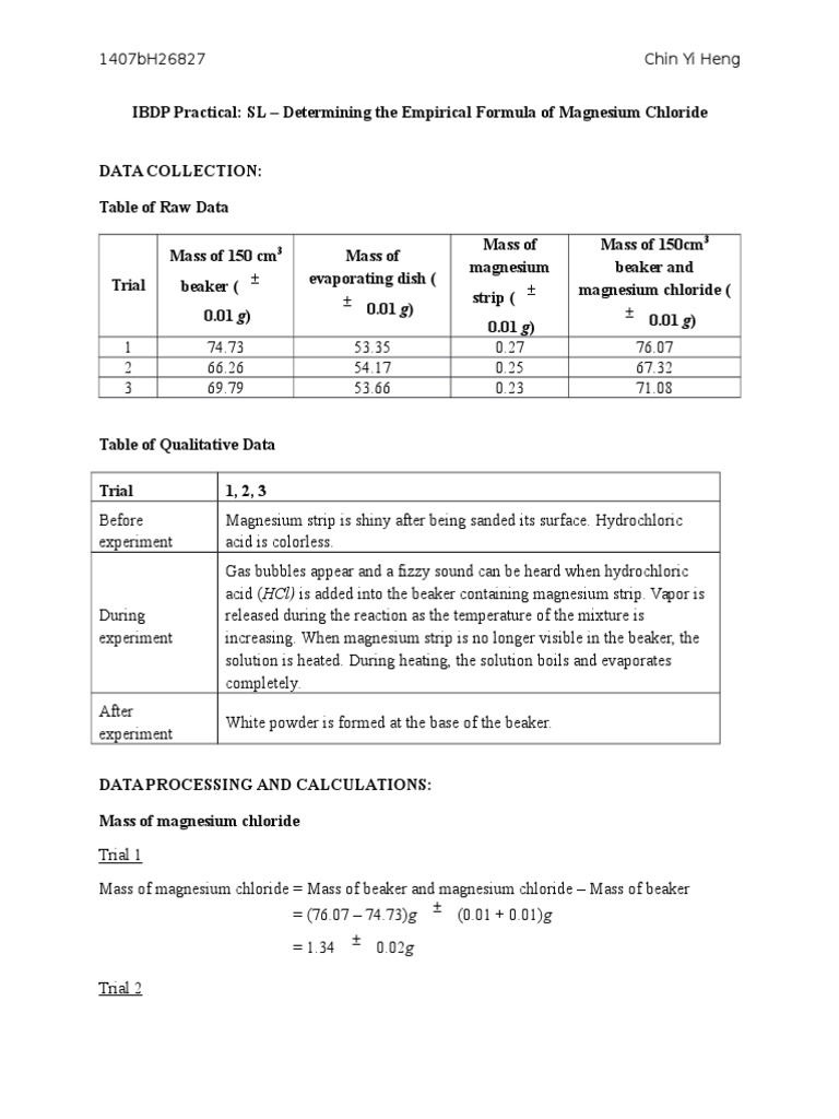 Empirical Formula MgCl2 Chloride Magnesium