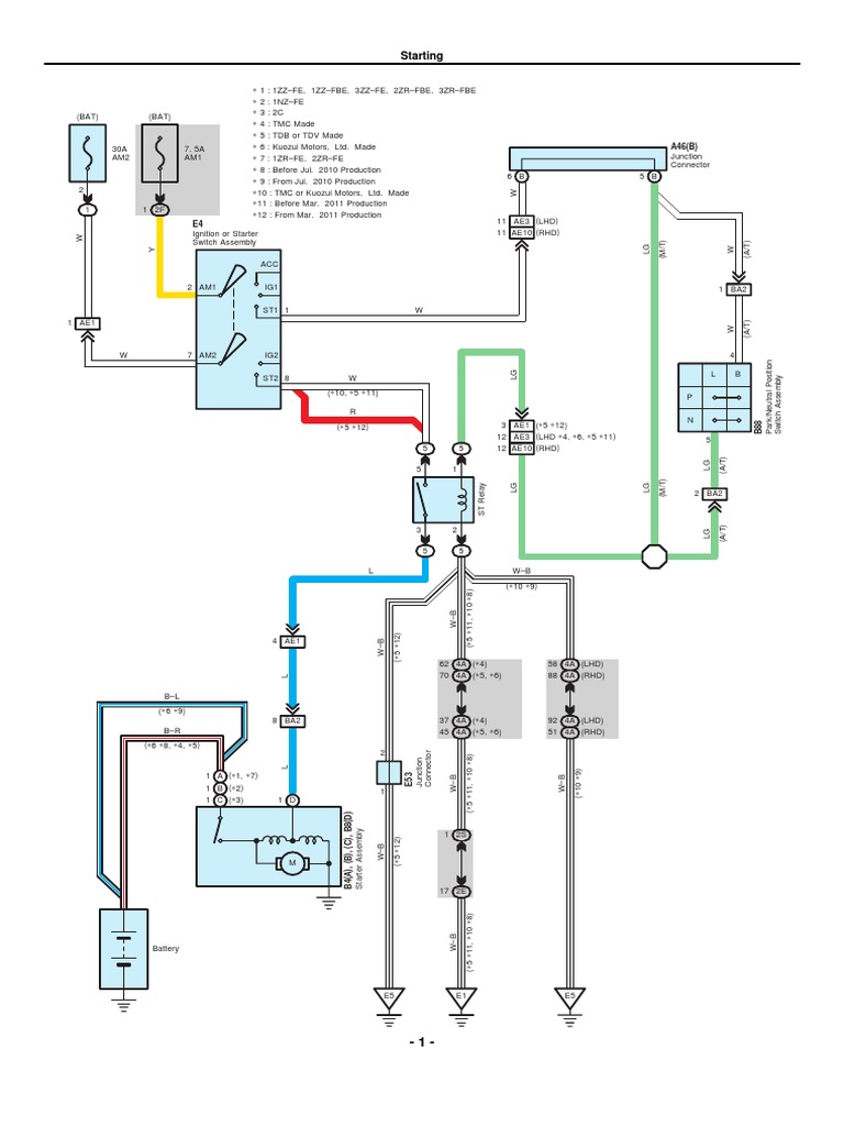 Diagrama De Transmision Toyota Corolla 2005