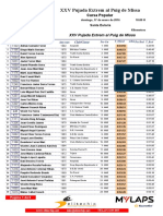 XXV Pujada Extrem Al Puig de Missa: Resultats Absoluts