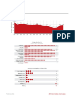 Fatalities on Utah Roads - Stats