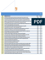 Electronics_Major_Project_List.pdf