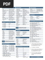Pep8 Cheat Sheet