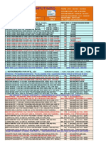 Mugen Computindo: Updated Pricelist For Parts Makassar, 16 January 2016