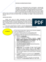 Estrutura Da Administração Pública