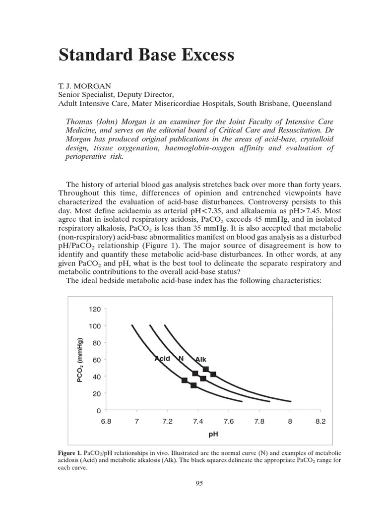 Base Excess Buffer Solution Major Trauma