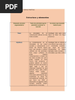 GomezMartinez MendeleievAtoyac M5S3 Estructura y Elementos