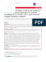 FGF2 and SDC1 Paper