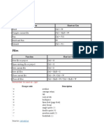 Build: Function Shortcut Key