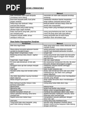 Free Gambar 3 Peribahasa Terbaru oleh Cikimm.com