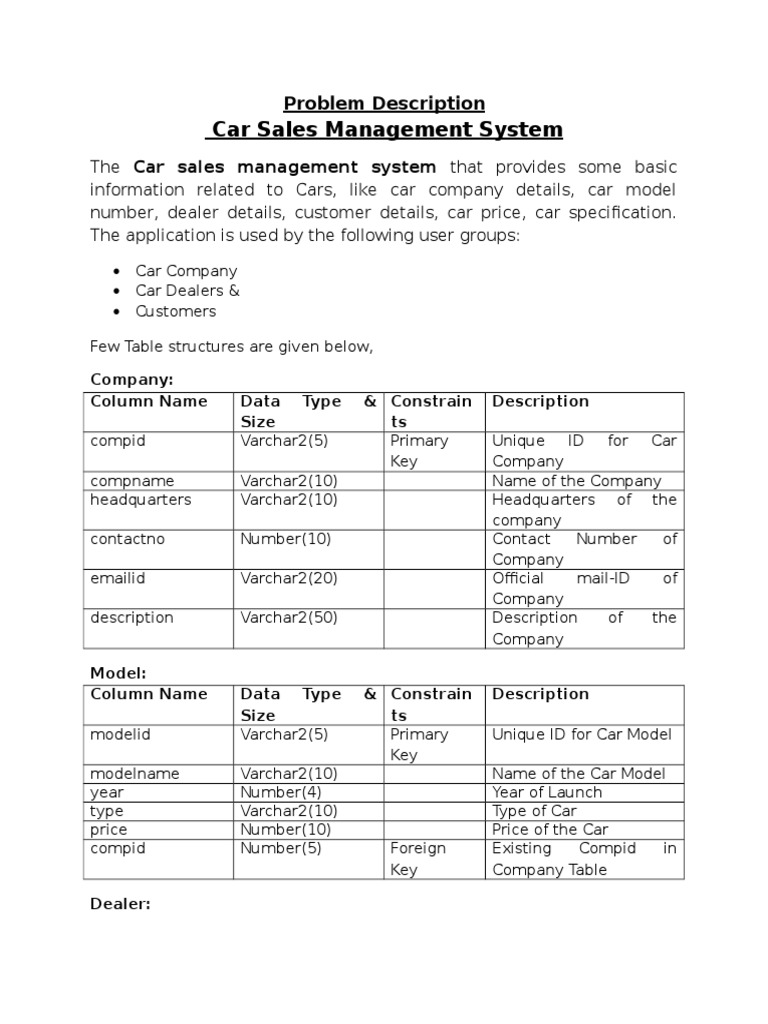 Car Sales Management System Problem Description PDF Information