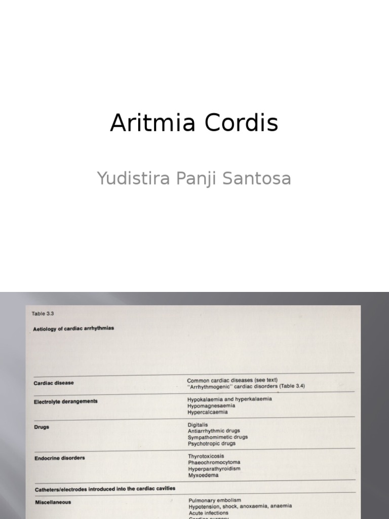 Aritmia Cordis | Cardiac Arrhythmia | Cardiovascular Physiology