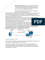 SNMP (Simple Network Management Protocol) Adalah Protocol Pada Layer Yang Bekerja