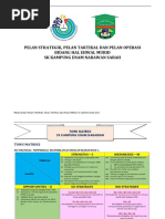 Surat Mohon Berhenti Sekolah