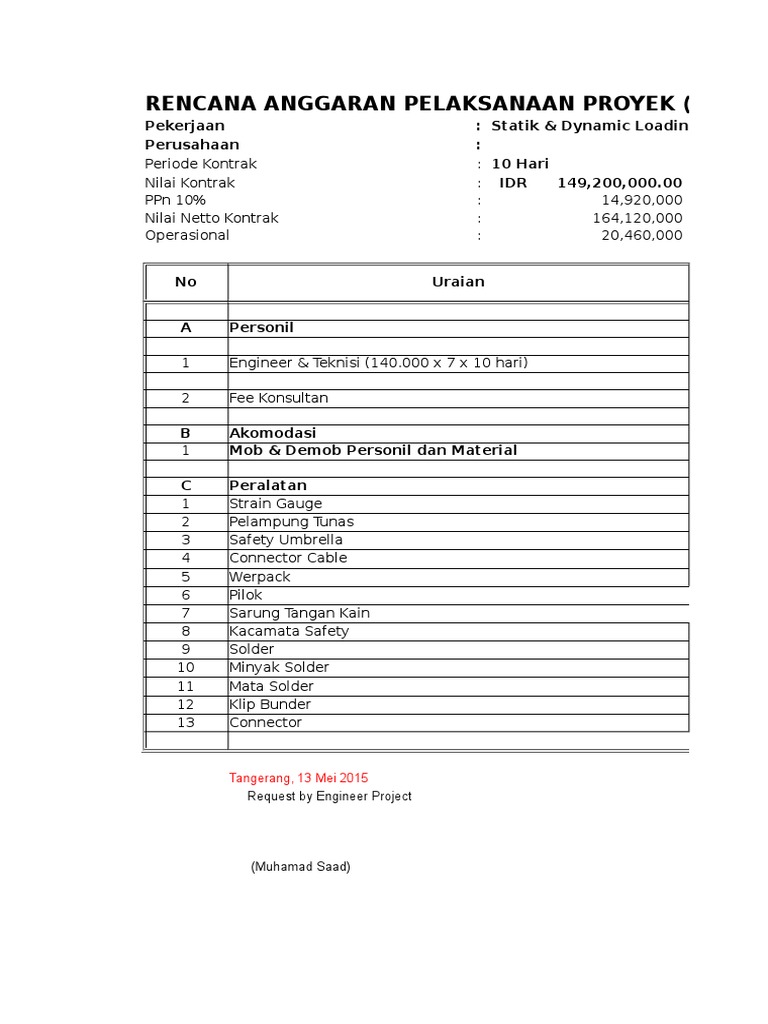 Rencana Anggaran Pelaksanaan Proyek (Rapp) : Pekerjaan: Statik ...