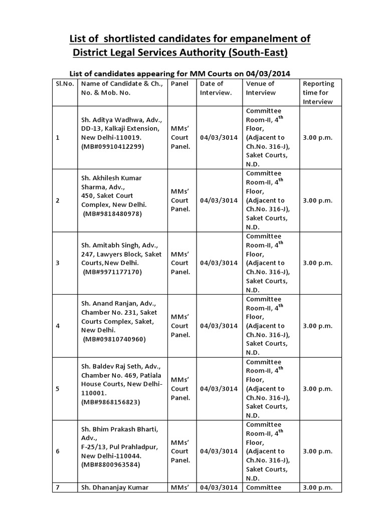 List of Shortlisted Candidates For Interview in South East Dlsa, Saket