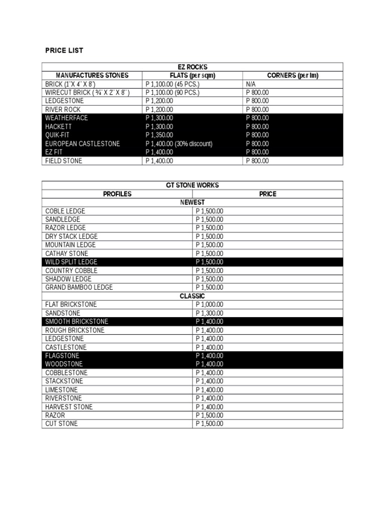 EZ Rocks Price List Overview | PDF