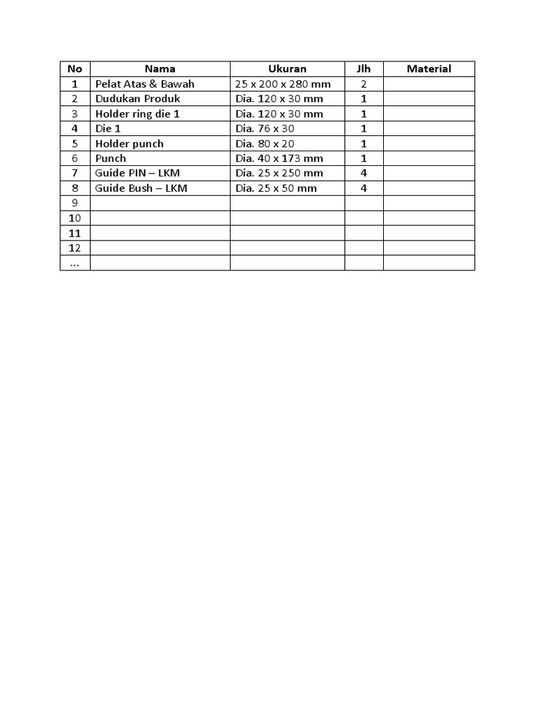 Material List for Talud Components | PDF