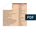 Ejercicio 1 - Controles de Formularios