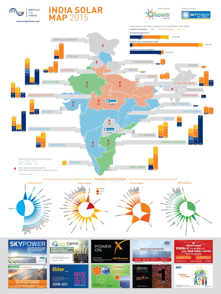 India Solar Map 2015 Overview | PDF | Renewable Energy | Energy (General)