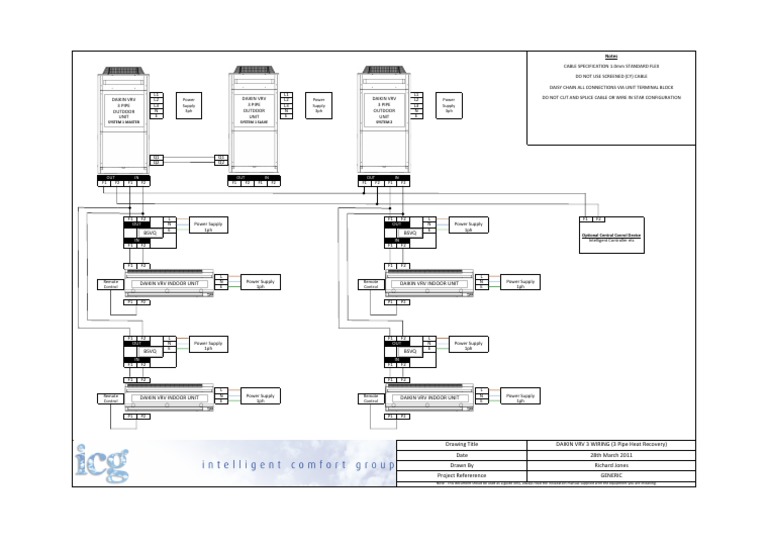 Daikin Reyq Vrv Wiring Schematic Manufactured Goods