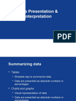 Data Presentation and Interpretation