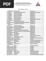 Áreas de Risco no DF