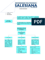 Administracion de Proyectos