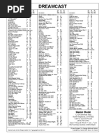 Download Dream Cast by Game Dude SN29608649 doc pdf