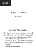 Introduction To 7 Layer OSI Model