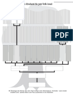 Stammbaum Israels Grafik