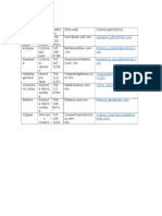 Ejercicio Tabla 1